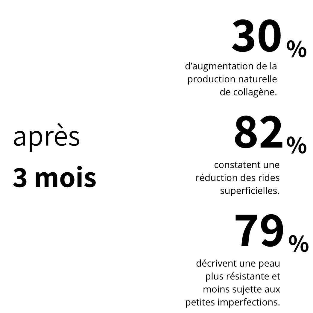 Soin lumière visage