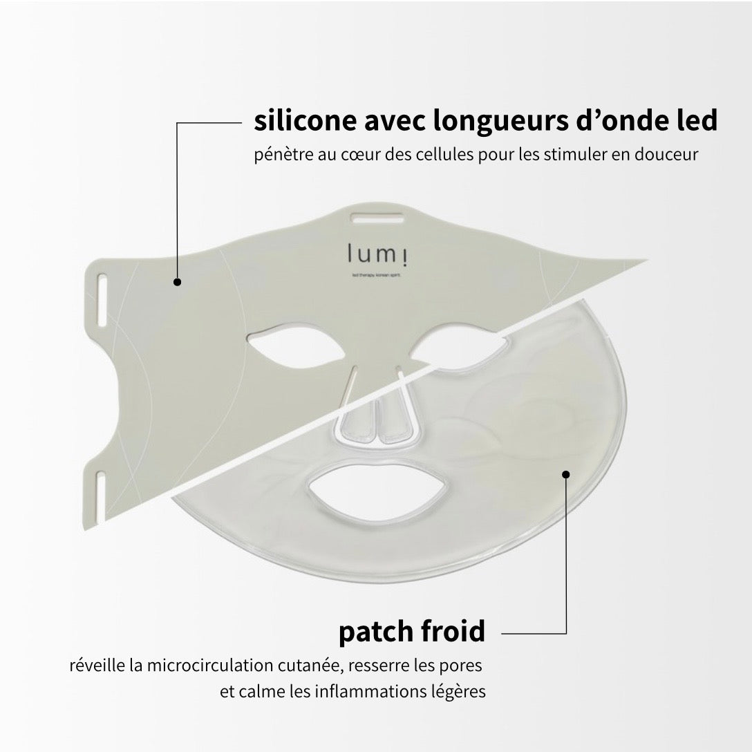 Soin lumière visage