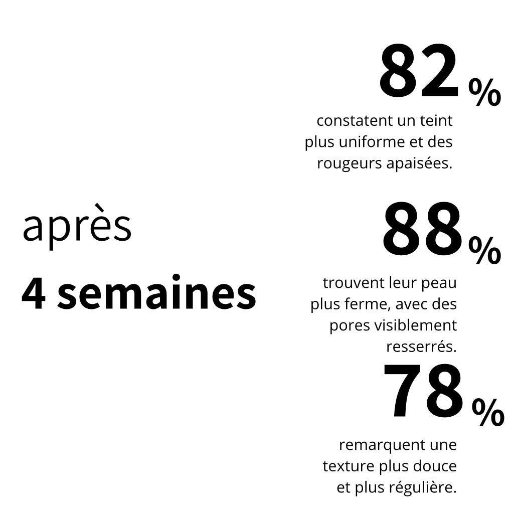 Soin lumière visage