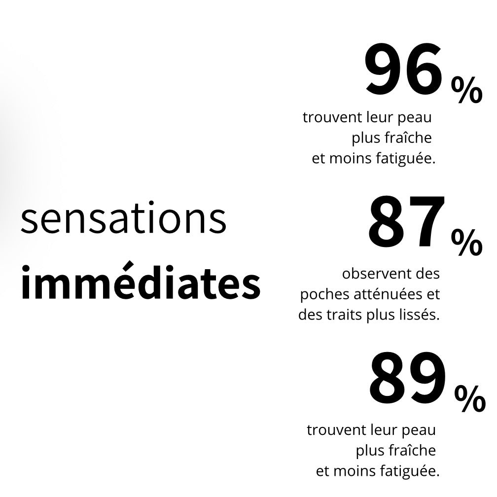 Soin lumière visage