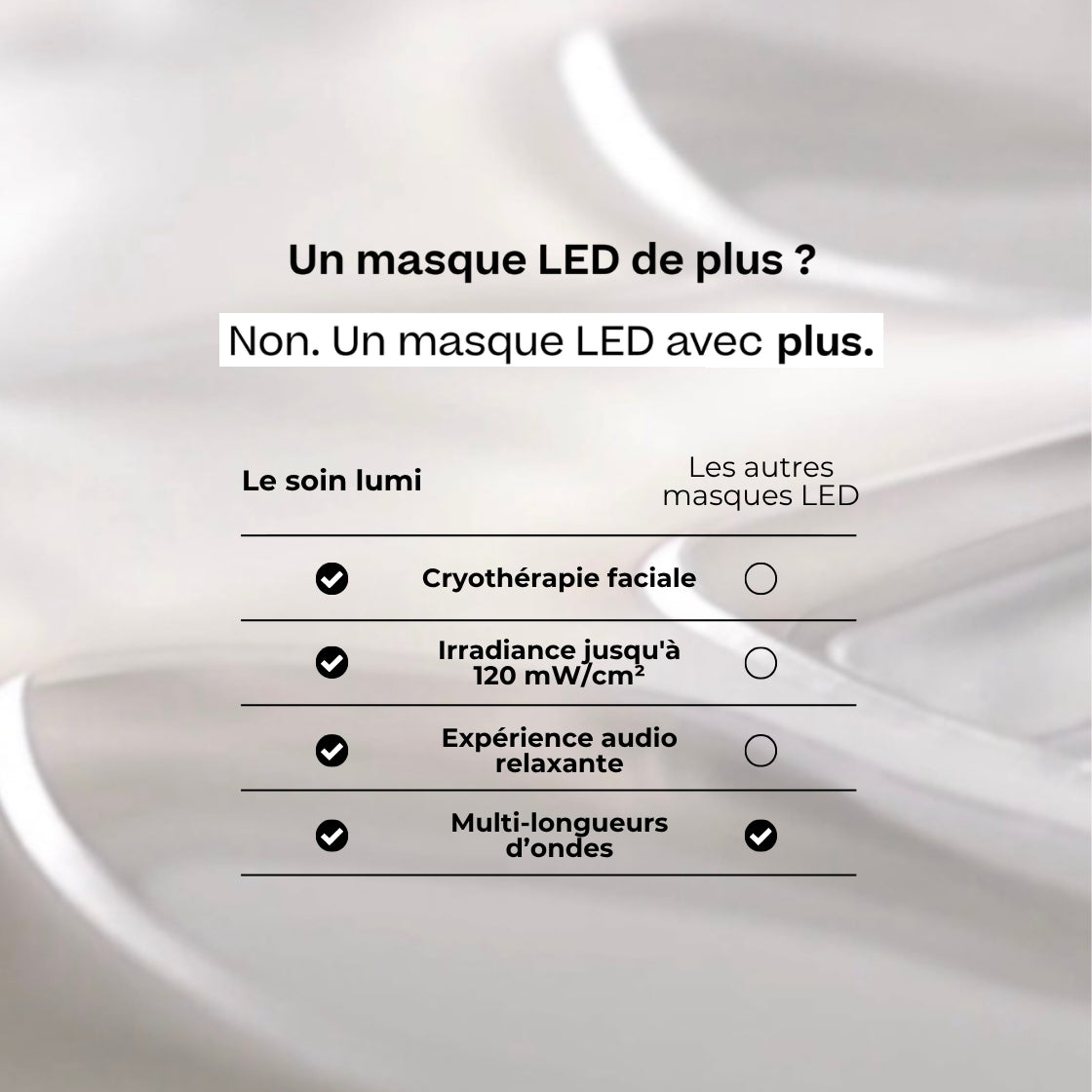 Le soin lumi