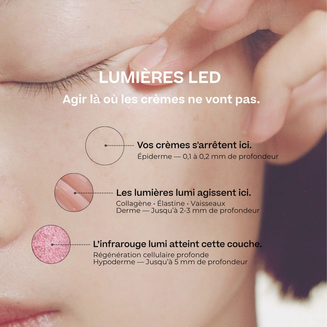 Le soin lumi